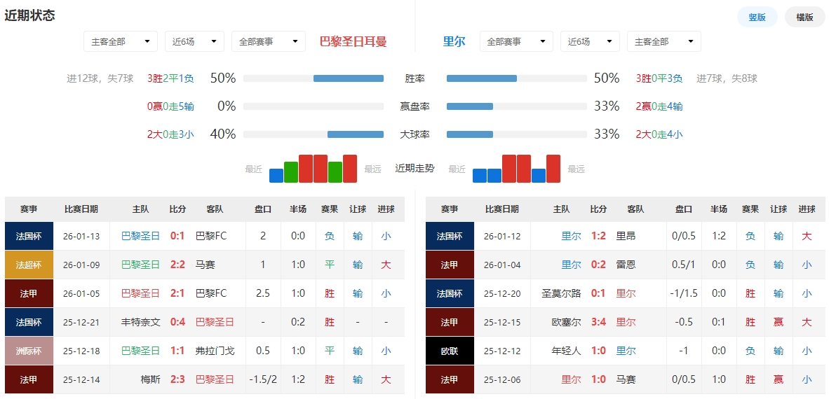 爱游戏体育-巴黎圣日耳曼内部沟通备战中超曼联围绕法国杯临场应变，连对手都承认：巴塞罗那加时末段伤情更新的简单介绍-爱游戏体育
